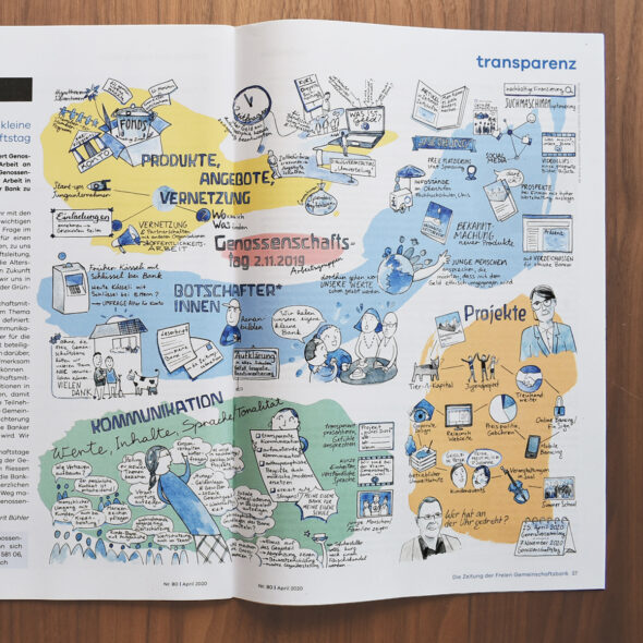 Zusammenstellung von Sketchnotes zu unterschiedlichen Fragestellungen